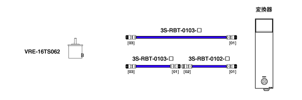 延長センサケーブル3S-RBT-0103/3S-RBT-0102