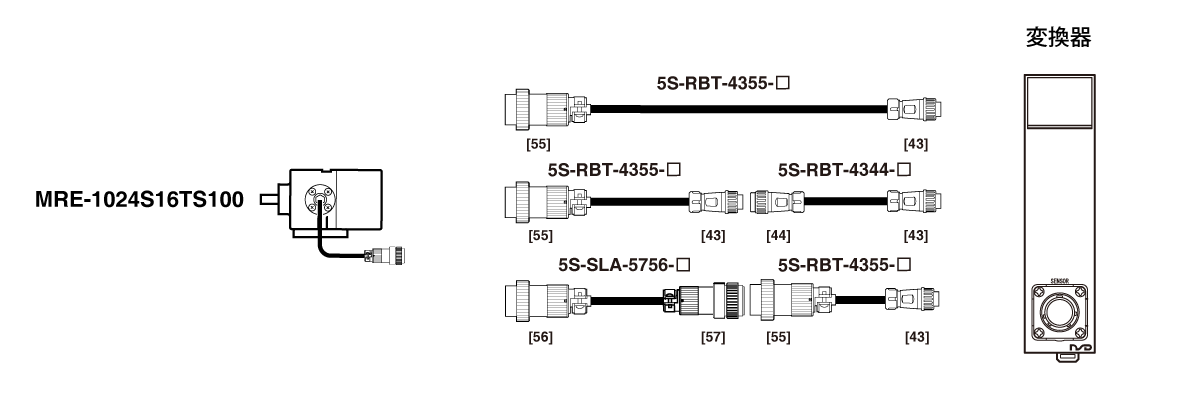 延長センサケーブル　耐環境型 5S-RBT-4355,5S-RBT-4344,5S-SLA-5756