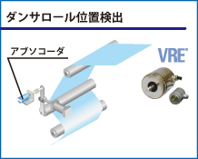 ダンサロール位置検出