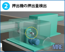 2　押出機の押出量検出