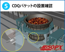 5　CDQバケットの設置確認