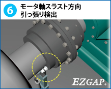 6　モータ軸スラスト方向引っ張り検出