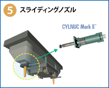 5　スライディングノズル