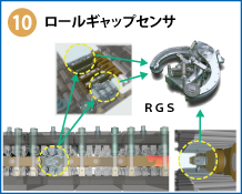 10　ロールギャップセンサ