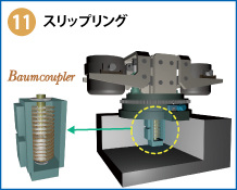11　スリップリング