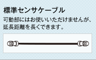 標準センサケーブル　可動部にはお使いいただけませんが、延長距離を長くできます。