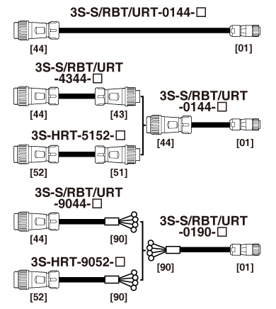 センサケーブル　耐環境型 3S-S-0144,3S-RBT-0144,3S-URT-0144,3S-S-4344,3S-RBT-4344,3S-URT-4344,3S-HRT-5152,3S-S-9044,3S-RBT-9044,3S-URT-9044,3S-HRT-9052,3S-S-0190,3S-RBT-0190,3S-URT-0190