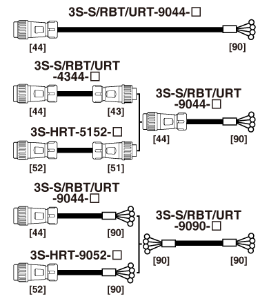 センサケーブル　耐環境型 3S-S-9044,3S-RBT-9044,3S-URT-9044,3S-S-4344,3S-RBT-4344,3S-URT-4344,3S-HRT-5152,3S-HRT-9052,3S-S-9090,3S-RBT-9090,3S-URT-9090