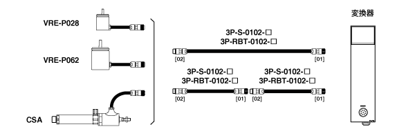 延長センサケーブル3P-S-0102/3P-RBT-0102