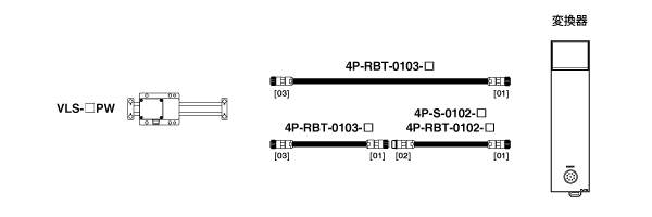 延長センサケーブル4P-RBT-0103/4P-S-0102/4P-RBT-0102