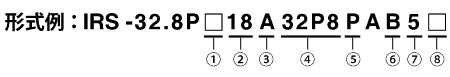 形式例：IRS-32.8P□18A32P8PAB5□