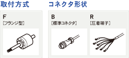 取付方式：F[フランジ型]、コネクタ形状：B[標準コネクタ]R[圧着端子]