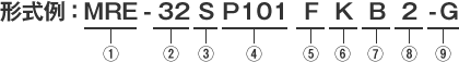 形式例：MRE-32SP101FKB2-G