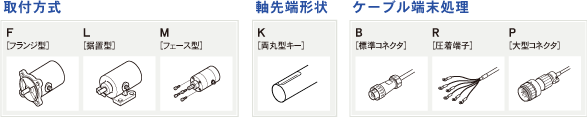 取付方式：F[フランジ型]L[据置型]M[フェース型]、軸先端形状：K[両丸型キー]、ケーブル端末処理：B[標準コネクタ]R[圧着端子]P[大型コネクタ]