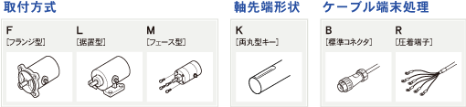 取付方式：F[フランジ型]L[据置型]M[フェース型]、軸先端形状：K[両丸型キー]、ケーブル端末処理：B[標準コネクタ]R[圧着端子]